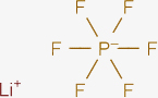 Lithium Hexafluorophosphate